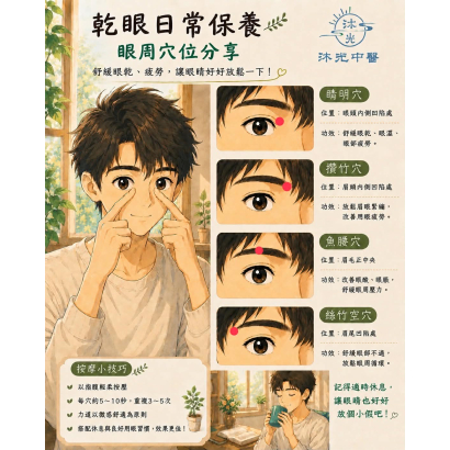 眼睛穴道.jpg